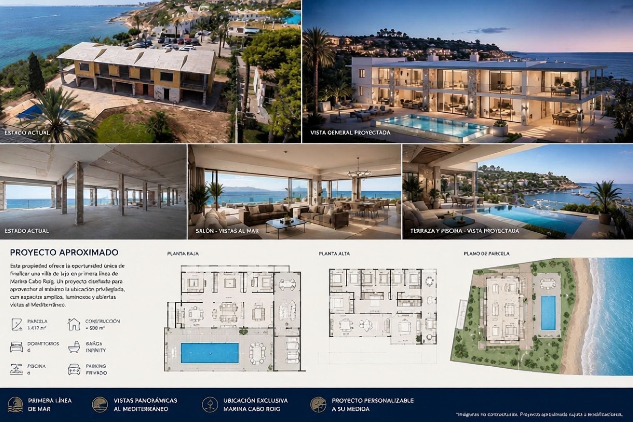 Chalet with direct beach access in Orihuela Costa — Discard